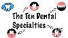 The Ten Dental Specialties