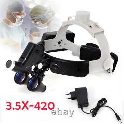 Loupes binoculaires chirurgicales dentaires 3.5x sur serre-tête médical avec éclairage LED.
