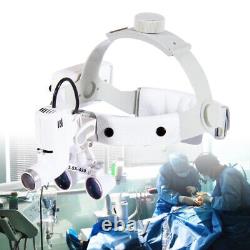 Loupes binoculaires médicales chirurgicales avec éclairage LED sur bandeau pour dentistes.